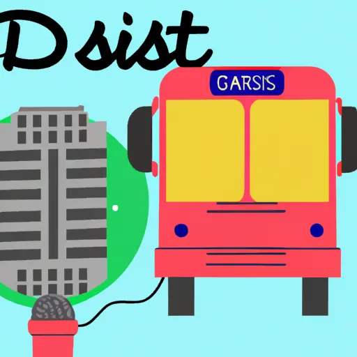 On the Bus to the District - Beginner English Learning Podcast - LexiTalk