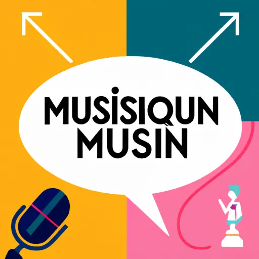 Asking for Directions to the Museum - Beginner English Learning Podcast - LexiTalk