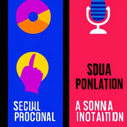 Social Media, Attention and Personal Controls - Advanced English Learning Podcast - LexiTalk