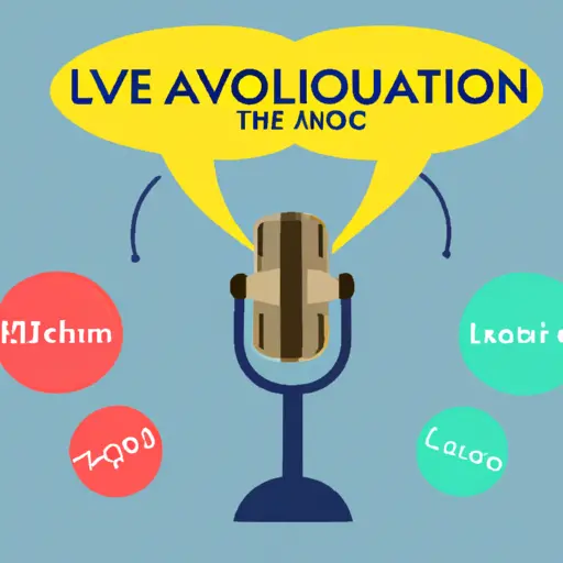 The Evolution of Antonyms in Language - Advanced English Learning Podcast - LexiTalk
