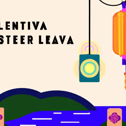 Festival of Lanterns by the River - Advanced English Learning Podcast - LexiTalk